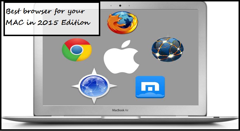 best browsers for mac